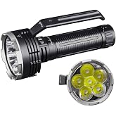 Fenix Light Fenix LR80R LED El Feneri 18.000 L&uuml;men