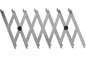 Trend Point to Point – dokładne oznaczenie równych przestrzeni.