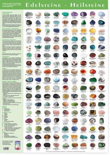 Gemstone Healing Stones + Poster DIN A1 Poster. With 153 Stones – Original from Contemporary Media Publisher