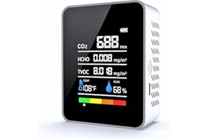 Nimomo CO2 Messgerät, 5 in 1 Luftqualitätsmessgerät Innenbereich co2 Melder Formaldehyd Messgerät Thermometer Hygrometer mit Alarm, Luftqualitätsmonitor TVOC/HCHO/CO2 Monitor Für Zuhause, Büro,Auto