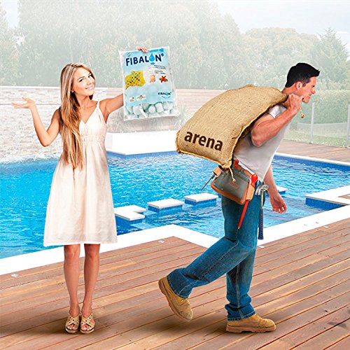 Pool-Reinigungsset – Set IIIIII - 3