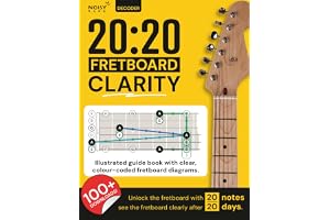20:20 Fretboard Clarity