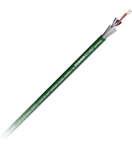 REAN / NEUTRIK NYS373 Connecteur RCA Blanc 6mm (Unité REAN / NEUTRIK NYS373 Connecteur RCA Blanc 6mm (Unité
