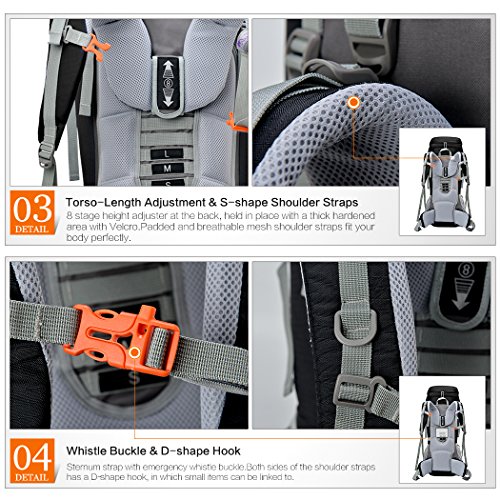 Mountaintop  Trekkingrucksacke 75L - 6
