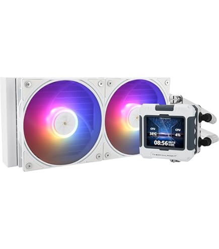 Thermalright AQUA ELITE 240 wit ARGB CPU waterkoeler, met dubbele 120mm