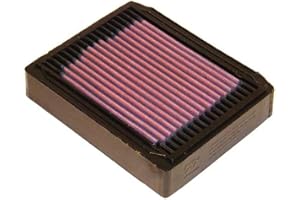 K&N BM-0300 motocyklowy filtr wymienny