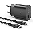 Caricabatterie Veloce USB C 25W A Doppia Porta – Compatibile Con Samsung Galaxy S22/S21/S20/Note, Caricatore Da Muro Con Protezioni Di Sicurezza