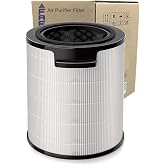 Faf Fresh Air Filter True Cam True Hepa Nano Protech Filtre, Philips FYM860/30 Nanoprotect Filtre ile uyumlu, Philips AMF870 