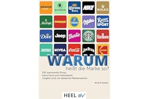 100 Markennamen - Warum heißt die Marke so?: 100 spannende Storys, harte Facts und interessante Insights rund um bekannte Markennamen