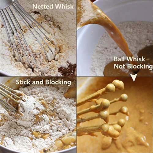 SveBake Edelstahl Küchen Schneebesen – 26 cm Polieren Rührblitz für Eier, Milch Sneeuwbezem, Küchenutensil zum Mischen, Schlagen und rühren - 3