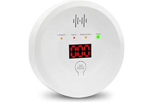 FENARY Carbon Monoxide Detector,Portable CO Alarm with LED Display for Home Travel,CO Detector Monitor Battery Powered with Test Button&85dB Sounding Alarm(Not included AA Batteries)