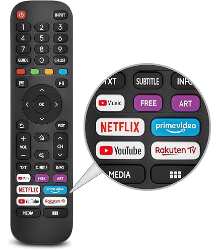 Mando A Distancia VINABTY ER-22654HS Para Hisense TV - Reemplazo Original, No Necesita Programación
