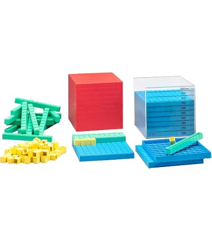 WISSNER® aktiv lernen - Gioco matematico - Tavola pitagorica 1x1 - R