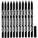 Guaranteed Smudge Proof Eye Pencil Kohl Kajal With Shea Butter RS.1871.00