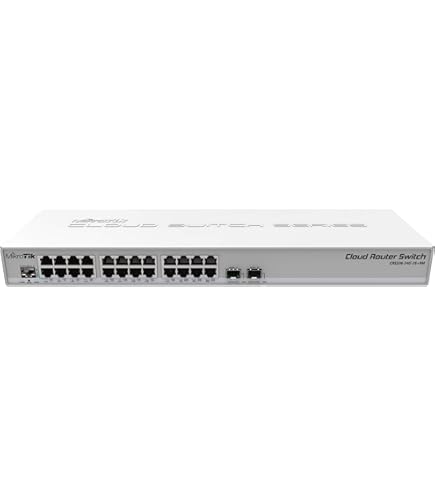 MikroTik CCR2004-16G-2S+ Router 16xGbE+2x10GbSFP+ : Amazon.it
