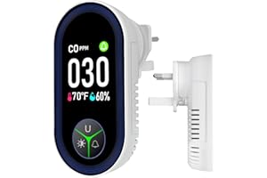 LSENLTY Upgraded Carbon Monoxide Detector Plug in Wall, Carbon Monoxide Detectors with HD Screen&Indicator Visual&Audible Alarm, 3-in-1 CO Detector(CO Gas Meter, Temp and Humidity) for Home RV Travel