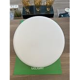 36 WATT SIVA &Uuml;ST&Uuml; LED PANEL 6500K BEYAZ
