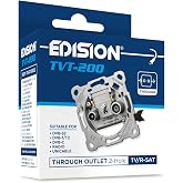 EDISION Universal Antenna Socket TVT-200, TV/R-Sat Pass-Through Socket Recessed 2 Connectors, Suitable for Sat DVB-S2, Unicab