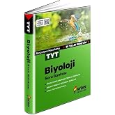 TYT Biyoloji Soru Bankası