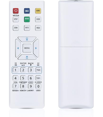 VINABTY Fernbedienung 03-00131-20 - Ersatz Für SMART Projektoren & Beamer