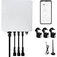 OWON 3 Phase Tuya Smart Home Wi-Fi Energy Monitor, 1 or 3 Phase Bi-Directional Power Meter with 3 * 300A Clamp, Solar/Net Metering, Real Time Electricity Meter
