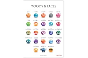 Start2learn: A2 Mood Poster- Picture Communication Resource (PCR)- Autism Visual Resource