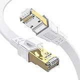 GLCON 2 m Cat8 Gigabit Network Cable High Speed Ethernet Cable 2000 MHz 40000 Mbit/s Flat LAN Cable Compatible with Switch Ro