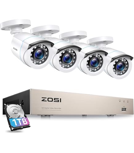 ZOSI