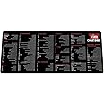 Vim Cheat Sheet Mousepad For Beginner, Vim CheatSheet For Software Engineers,Vim Reference Guide Desk Mat, software engineers, hackers and programmers Gift For AI Programmer Desk Mat HG