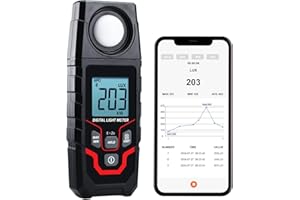 DANOPLUS Light Meter Wireless Lux Meter, 0.1~200,000 Lux Range Light Meter for Plants, Bluetooth Lux Meter Light Meter App Connection, Data Logging and Export, Backlight LCD Display for Plants, Photography