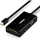 Ugreen Mini Display Port to HDMI VGA DVI D&ouml;n&uuml;şt&uuml;r&uuml;c&uuml; Adapt&ouml;r Siyah