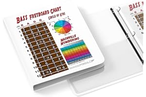 Laminated 4 String Bass Fretboard Notes Chart Nashville Number System & Circle of 5ths Easy Instructional Poster for Beginner for Notebook - A New Song Music 8.5 x 11