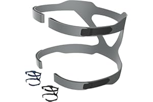 Hersvin CPAP Bandeau Universel, Sangles de Remplacement Serre-tête Ultraléger Confortable Bonne Elasticité Compatible avec Plupart des Masques Nasaux et Facials pour Respironics Resmed Resmart