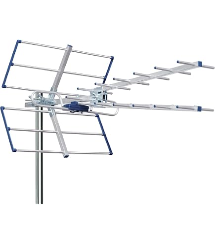 Antenna Teleco SWING 45 LTE – Digitale UHF Triplex Con Filtro Anti-LTE, 791-862MHz, Verde