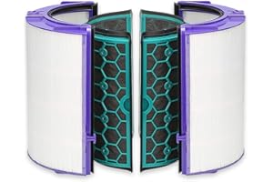 Neutop 360 Degree Glass HEPA Filter and Activated Carbon Filter Compatible with Dyson Pure Cool DP04 HP04 TP04 Air Purifying Tower Fan