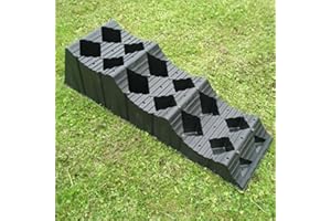 MILENCO MGI Level T3