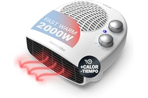 UNIVERSALBLUE Calefactor Eléctrico Pequeño Blanco | Termoventilador Horizontal | 3 Modos de Funcionamiento | Bajo Consumo | Sistema de Seguridad | Termostato Ajustable