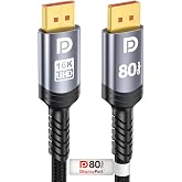 Sniokco 80Gbps DisplayPort Cable 2.1 1.5 Meters VESA Certified 16K DP | Supports 16K@60Hz 8K@240Hz 4K@540Hz 360Hz 240Hz Compa