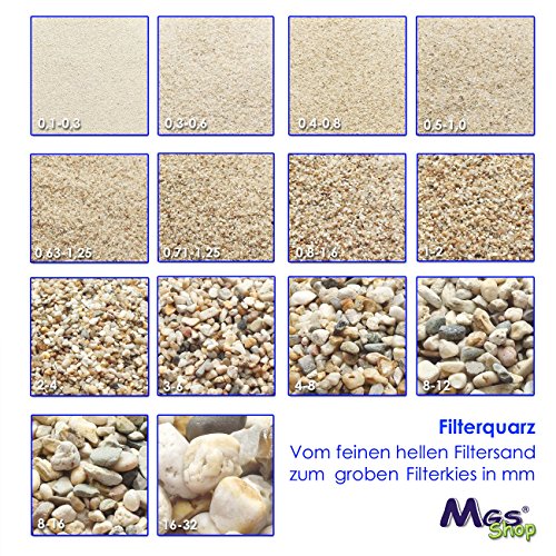 Filtersand Quarzsand geprüfte Qualität Körnung wählbar (0.71-1.25mm) - 2