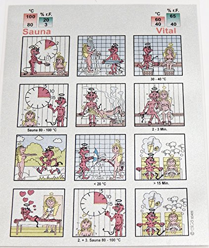 SudoreWell® Sauna Starter Set 2 / Saunazubehör Set 2 – 9-teilig - 9