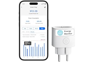 meross Prise Connectée (Type E), 16A Prise WiFi Mini Compatible avec Alexa, Google Home et SmartThings, Prise Intelligente avec Mesure de Consommation d'Énergie pour Panneau Solaire Photovoltaïque