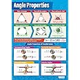 Daydream Education Angle Properties | Maths Charts | Gloss Paper measuring 594 mm x 850 mm (A1) | Math Charts for the Classroom | Education Posters