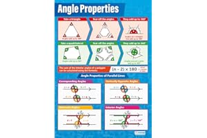 Daydream Education Angle Properties | Maths Charts | Laminated Gloss Paper measuring 594 mm x 850 mm (A1) | Math Charts for the Classroom | Education Posters