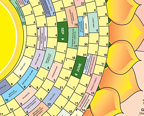 The Festival Year 2018 A2 - Pack of 20