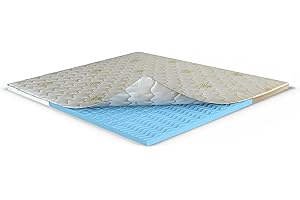 MUUN – Topper Singolo 80x190, Alto 5 cm, in Memory Foam 9 Zone Massaggianti, Coprimaterasso Ipoallergenico, Morbido e Traspirante, Sfoderabile e Lavabile con Aloe Vera, 4 Elastici per Fissaggio Facile