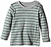 ESPRIT Baby Boys 095EEBK001 Striped Crew Neck Long Sleeve Shirt, Grey (medium Grey 035), 6-9 Months (Manufacturer size: 74)