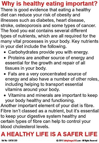 Why is healthy eating important?