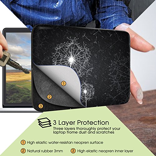 Sidorenko Laptop Tasche f  r 17 - 17 3 Zoll   Universal Notebooktasche Schutzh  lle   Laptoptasche aus Neopren  PC Computer H  lle Sleeve Case Etui  G