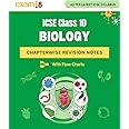 Exam18 ICSE Biology Class 10 Chapterwise Super Notes with Flow Charts Explanation