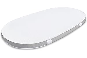 ‎MANUFAKTURA MATERACY Matratzenschoner 137x70 Wasserdicht Matratzenschutz für Kinderbett für Wiege Nässeschutz Oeko-Tex-Zertifiziert Kompatibel mit Stokke Sleepi V3 Matratzenschonbezug Matratzenauflage